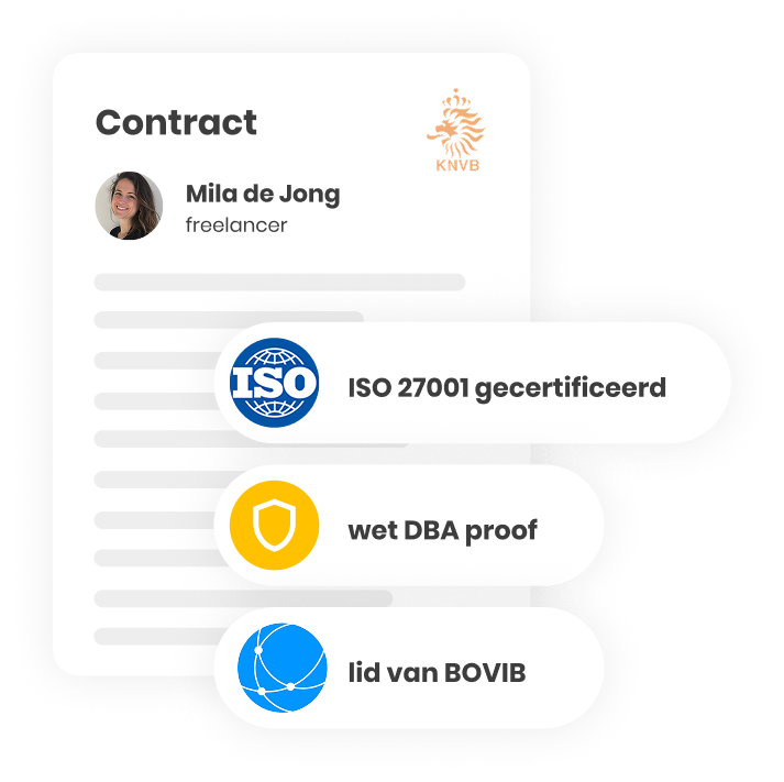 contracteren